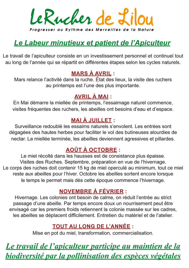 Le Coffret de la Montagne 